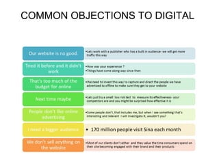 COMMON OBJECTIONS TO DIGITAL
 