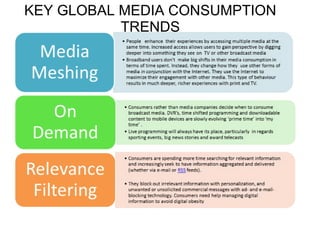 KEY GLOBAL MEDIA CONSUMPTION
           TRENDS
 
