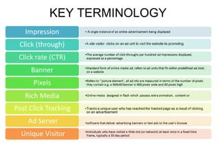 KEY TERMINOLOGY
 