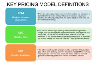 KEY PRICING MODEL DEFINITIONS
 