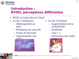 12

Introduction :
BYOD, perceptions différentes
• BYOD et outils dans le Cloud
• Vu par l’employeur
• Vu par l’employé
− Hétérogénéité du
− Augmentation de la
parc
productivité
− Problèmes de sécurité
− Flexibilité
− Fuites de données
− Cool ;-)
− Augmentation des
− Diminution des coûts
coûts

Intro – Stratégies – Solutions – Auth forte – Recommandations - Conclusion
December 2012

 