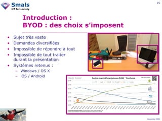 15

Introduction :
BYOD : des choix s’imposent
•
•
•
•

Sujet très vaste
Demandes diversifiées
Impossible de répondre à tout
Impossible de tout traiter
durant la présentation
• Systèmes retenus :
− Windows / OS X
− iOS / Android

December 2012

 