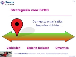 21

Strategieën voor BYOD

De meeste organisaties
bevinden zich hier…

Verbieden

Beperkt toelaten

Omarmen

Intro – Stratégies – Solutions – Auth forte – Recommandations - Conclusion
December 2012

 