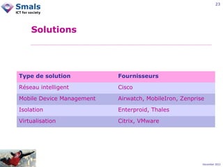 23

Solutions

Type de solution

Fournisseurs

Réseau intelligent

Cisco

Mobile Device Management

Airwatch, MobileIron, Zenprise

Isolation

Enterproid, Thales

Virtualisation

Citrix, VMware

December 2012

 