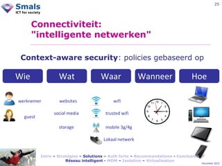 25

Connectiviteit:
"intelligente netwerken"
Context-aware security: policies gebaseerd op

Wie

Wat

werknemer
guest

websites
social media
storage

Waar

Wanneer

Hoe

wifi
trusted wifi
mobile 3g/4g
Lokaal netwerk

Intro – Stratégies – Solutions – Auth forte – Recommandations - Conclusion
Réseau intelligent - MDM – Isolation – Virtualisation

December 2012

 