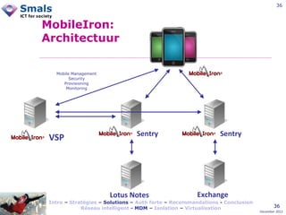 36

MobileIron:
Architectuur
Mobile Management
Security
Provisioning
Monitoring

VSP

Sentry

Lotus Notes

Sentry

Exchange

Intro – Stratégies – Solutions – Auth forte – Recommandations - Conclusion
Réseau intelligent - MDM – Isolation – Virtualisation

36
December 2012

 