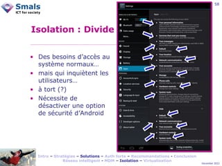 58

Isolation : Divide
• Des besoins d’accès au
système normaux…
• mais qui inquiètent les
utilisateurs…
• à tort (?)
• Nécessite de
désactiver une option
de sécurité d’Android

Intro – Stratégies – Solutions – Auth forte – Recommandations - Conclusion
Réseau intelligent - MDM – Isolation – Virtualisation

December 2012

 