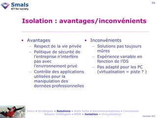 59

Isolation : avantages/inconvénients

Intro – Stratégies – Solutions – Auth forte – Recommandations - Conclusion
Réseau intelligent - MDM – Isolation – Virtualisation

December 2012

 