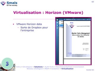 63

Virtualisation : Horizon (VMware)
• VMware Horizon data
− Sorte de Dropbox pour
l’entreprise

Intro – Stratégies – Solutions – Auth forte – Recommandations - Conclusion
Réseau intelligent - MDM – Isolation – Virtualisation

December 2012

 