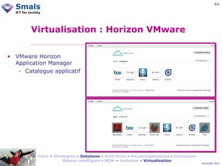 64

Virtualisation : Horizon VMware
• VMware Horizon
Application Manager
− Catalogue applicatif

Intro – Stratégies – Solutions – Auth forte – Recommandations - Conclusion
Réseau intelligent - MDM – Isolation – Virtualisation

December 2012

 