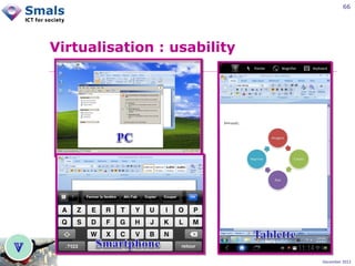 66

Virtualisation : usability

December 2012

 