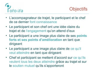 Objectifs
• L’accompagnateur de trajet, le participant et le chef
de ce dernier font connaissance
• Le participant et son chef ont une idée claire du
trajet et de l’engagement qu’on attend d’eux
• Le participant a une image plus claire de ses points
forts et ses points d’amélioration en tant que
dirigeant
• Le participant a une image plus claire de ce qu’il
veut atteindre en tant que dirigeant
• Chef et participant se mettent d’accord sur ce qu’ils
veulent tous les deux atteindre grâce au trajet et sur
le soutien mutuel qu’ils s’apporteront
 
