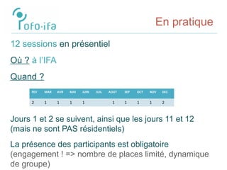 En pratique
12 sessions en présentiel
Où ? à l’IFA
Quand ?
Jours 1 et 2 se suivent, ainsi que les jours 11 et 12
(mais ne sont PAS résidentiels)
La présence des participants est obligatoire
(engagement ! => nombre de places limité, dynamique
de groupe)
FEV MAR AVR MAI JUIN JUIL AOUT SEP OCT NOV DEC
2 1 1 1 1 1 1 1 1 2
 