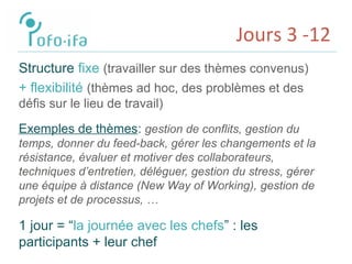 Jours 3 -12
Structure fixe (travailler sur des thèmes convenus)
+ flexibilité (thèmes ad hoc, des problèmes et des
défis sur le lieu de travail)
Exemples de thèmes: gestion de conflits, gestion du
temps, donner du feed-back, gérer les changements et la
résistance, évaluer et motiver des collaborateurs,
techniques d’entretien, déléguer, gestion du stress, gérer
une équipe à distance (New Way of Working), gestion de
projets et de processus, …
1 jour = “la journée avec les chefs” : les
participants + leur chef
 