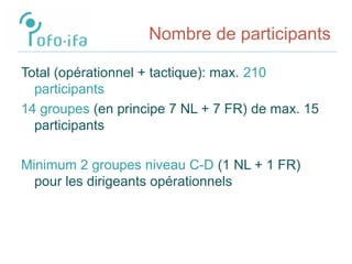 Nombre de participants
Total (opérationnel + tactique): max. 210
participants
14 groupes (en principe 7 NL + 7 FR) de max. 15
participants
Minimum 2 groupes niveau C-D (1 NL + 1 FR)
pour les dirigeants opérationnels
 