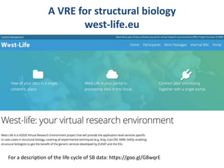 INSTRUCT - Integrated Structural Biology Infrastructure | PPTX