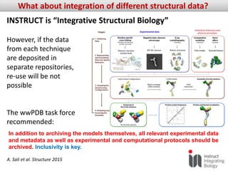 INSTRUCT - Integrated Structural Biology Infrastructure | PPTX