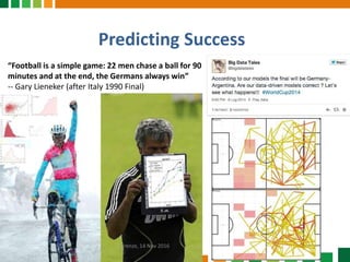 Predicting Success
“Football is a simple game: 22 men chase a ball for 90
minutes and at the end, the Germans always win”
-- Gary Lieneker (after Italy 1990 Final)
Firenze, 14 Nov 2016
 