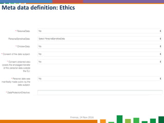 Meta data definition: Ethics
Firenze, 14 Nov 2016
 