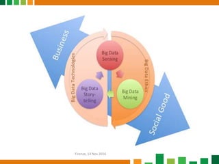 Firenze, 14 Nov 2016
 