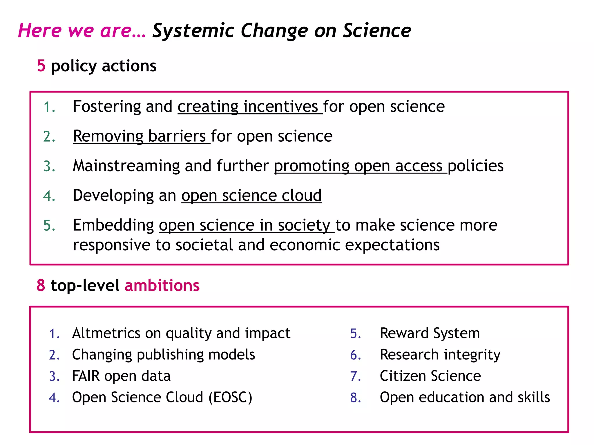 1. Altmetrics on quality and impact
2. Changing publishing models
3. FAIR open data
4. Open Science Cloud (EOSC)
5. Reward System
6. Research integrity
7. Citizen Science
8. Open education and skills
5 policy actions
1. Fostering and creating incentives for open science
2. Removing barriers for open science
3. Mainstreaming and further promoting open access policies
4. Developing an open science cloud
5. Embedding open science in society to make science more
responsive to societal and economic expectations
Here we are… Systemic Change on Science
8 top-level ambitions
 