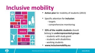 www.siho.be
Diversity and inclusion in an international context
Inclusive mobility
• Action plan for mobility of students (2013)
• Specific attention for inclusion:
- targets
- comprehensive monitoring
• 33% of the mobile students should
belong to underrepresented groups
- students with study grant
- students with disabilities
- working students
• www.inclusivemobility.eu
 