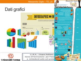Alessandra Giglio – ITAL2 e TDAlessandra Giglio – TD_LS
Dati grafici
 