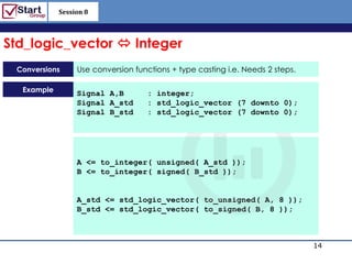 Session 8

                                                                http://www.bized.co.uk

Std_logic_vector  Integer
 Conversions     Use conversion functions + type casting i.e. Needs 2 steps.

  Example        Signal A,B        : integer;
                 Signal A_std      : std_logic_vector (7 downto 0);
                 Signal B_std      : std_logic_vector (7 downto 0);




                 A <= to_integer( unsigned( A_std ));
                 B <= to_integer( signed( B_std ));


                 A_std <= std_logic_vector( to_unsigned( A, 8 ));
                 B_std <= std_logic_vector( to_signed( B, 8 ));



                                                                                 14
                                                                    Copyright 2006 – Biz/ed
 
