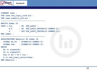 Session 8

                                                        http://www.bized.co.uk


LIBRARY ieee ;
USE ieee.std_logic_1164.all ;
USE ieee.numeric_std.all ;
---------------------------------------
ENTITY adder IS
PORT ( Cin      : IN STD_LOGIC ;
       X,Y      : IN STD_LOGIC_VECTOR(15 DOWNTO 0);
       S        : OUT STD_LOGIC_VECTOR(15 DOWNTO 0));
END adder ;
---------------------------------------
ARCHITECTURE Behavior OF adder IS
  SIGNAL Xs,Ys : SIGNED(15 DOWNTO 0);
  SIGNAL Sum    : SIGNED(15 DOWNTO 0);
BEGIN
  Xs <= signed(X);
  Ys <= signed(Y);
  Sum <= Xs + Ys + Cin ;
  S <= std_logic_vector(Sum);
END Behavior ;



                                                                        18
                                                           Copyright 2006 – Biz/ed
 