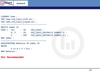 Session 8

                                                             http://www.bized.co.uk



LIBRARY ieee ;
USE ieee.std_logic_1164.all ;
USE ieee.std_logic_signed.all ;
---------------------------------------
ENTITY adder IS
PORT (   Cin      : IN    STD_LOGIC ;
         X, Y     : IN    STD_LOGIC_VECTOR(15 DOWNTO 0) ;
         S        : OUT   STD_LOGIC_VECTOR(15 DOWNTO 0)) ;
END adder ;
---------------------------------------
ARCHITECTURE Behavior OF adder IS
BEGIN
         S <= X + Y + Cin ;
END Behavior ;


Not Recommended




                                                                             19
                                                                Copyright 2006 – Biz/ed
 