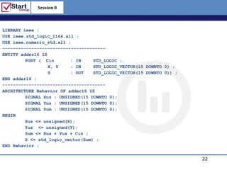 Session 8

                                                             http://www.bized.co.uk


LIBRARY ieee ;
USE ieee.std_logic_1164.all ;
USE ieee.numeric_std.all ;
---------------------------------------
ENTITY adder16 IS
         PORT ( Cin       : IN     STD_LOGIC ;
                  X, Y    : IN     STD_LOGIC_VECTOR(15 DOWNTO 0) ;
                  S       : OUT    STD_LOGIC_VECTOR(15 DOWNTO 0)) ;
END adder16 ;
---------------------------------------
ARCHITECTURE Behavior OF adder16 IS
         SIGNAL Xus : UNSIGNED(15 DOWNTO 0);
         SIGNAL Yus : UNSIGNED(15 DOWNTO 0);
         SIGNAL Sum : UNSIGNED(15 DOWNTO 0);
BEGIN
         Xus <= unsigned(X);
         Yus <= unsigned(Y);
         Sum <= Xus + Yus + Cin ;
         S <= std_logic_vector(Sum) ;
END Behavior ;


                                                                              22
                                                                 Copyright 2006 – Biz/ed
 