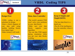 Session 8

                                                           http://www.bized.co.uk




Design First                  Data, then Controller        Keep it Simple and
                                                           Stupid (KISS)
-VHDL coding is not a         -The world’s greatest FSM
substitute for design.        won’t solve your problems    -The best data block is a
-Draw a block diagram of      in your data blocks.         dumb one.
your data path using          -Make sure your data         -Put all of the intelligence
familiar building blocks      blocks     supports   your   into the controller, where it
from digital logic.           algorithm.                   belongs.
-Make certain it will work.    You can fake FSM signals
                              during simulation while
                              you get your data blocks
                              working.




                                                                               33
                                                               Copyright 2006 – Biz/ed
 