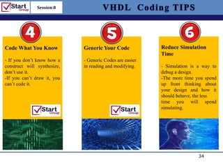 Session 8

                                                          http://www.bized.co.uk




Code What You Know           Generic Your Code            Reduce Simulation
                                                          Time
- If you don’t know how a    - Generic Codes are easier
construct will synthesize,   in reading and modifying.    - Simulation is a way to
don’t use it.                                             debug a design.
-If you can’t draw it, you                                -The more time you spend
can’t code it.                                            up front thinking about
                                                          your design and how it
                                                          should behave, the less
                                                          time you will spend
                                                          simulating.




                                                                          34
                                                             Copyright 2006 – Biz/ed
 