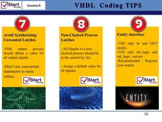 Session 8

                                                             http://www.bized.co.uk




Avoid Synthesizing            Non-Clocked Process            Entity Interface
Unwanted Latches              Latches
                                                             -USE only In and OUT
-FSM       output   process   - All Signals in a non-        modes.
should define a value for     clocked process should be      -USE only std_logic and
all output signals.           in the sensitivity list .      std_logic_vectors.
                                                             -Recommended : Register
-Don’t use concurrent         - Assign a default value for   your output.
statements to store           all signals.
values.




                                                                             35
                                                                Copyright 2006 – Biz/ed
 