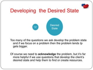Developing the Desired State




Too many of the questions we ask develop the problem state
  and if we focus on a problem then the problem tends tp
  gets bigger.

Of course we need to acknowledge the problem, but it’s far
  more helpful if we use questions that develop the client’s
  desired state and help them to find or create resources.
 