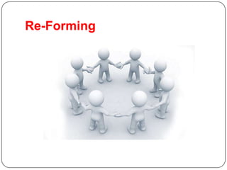 Re-Forming
 