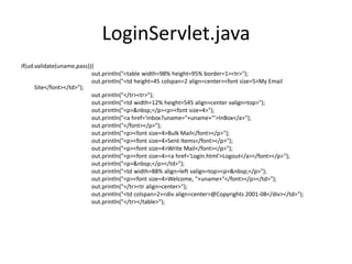 LoginServlet.java
if(ud.validate(uname,pass)){
out.println("<table width=98% height=95% border=1><tr>");
out.println("<td height=45 colspan=2 align=center><font size=5>My Email
Site</font></td>");
out.println("</tr><tr>");
out.println("<td width=12% height=545 align=center valign=top>");
out.println("<p>&nbsp;</p><p><font size=4>");
out.println("<a href='inbox?uname="+uname+"'>InBox</a>");
out.println("</font></p>");
out.println("<p><font size=4>Bulk Mail</font></p>");
out.println("<p><font size=4>Sent Items</font></p>");
out.println("<p><font size=4>Write Mail</font></p>");
out.println("<p><font size=4><a href='Login.html'>Logout</a></font></p>");
out.println("<p>&nbsp;</p></td>");
out.println("<td width=88% align=left valign=top><p>&nbsp;</p>");
out.println("<p><font size=4>Welcome, "+uname+"</font></p></td>");
out.println("</tr><tr align=center>");
out.println("<td colspan=2><div align=center>@Copyrights 2001-08</div></td>");
out.println("</tr></table>");
 