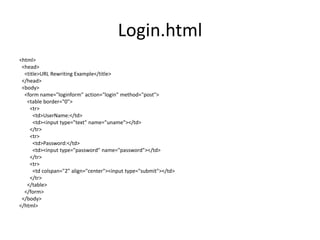 Login.html
<html>
<head>
<title>URL Rewriting Example</title>
</head>
<body>
<form name="loginform" action="login" method="post">
<table border="0">
<tr>
<td>UserName:</td>
<td><input type="text" name="uname"></td>
</tr>
<tr>
<td>Password:</td>
<td><input type="password" name="password"></td>
</tr>
<tr>
<td colspan="2" align="center"><input type="submit"></td>
</tr>
</table>
</form>
</body>
</html>
 