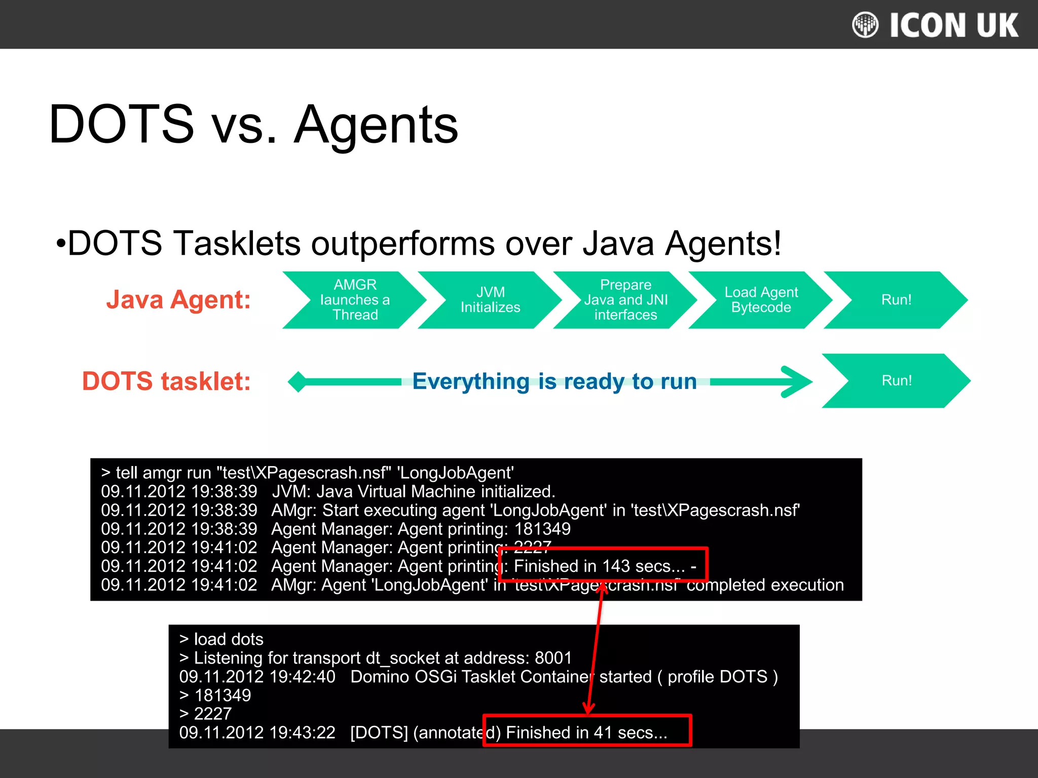 UKLUG 2012 – Cardiff, Wales
DOTS vs. Agents
•DOTS Tasklets outperforms over Java Agents!
AMGR
launches a
Thread
JVM
Initializes
Prepare
Java and JNI
interfaces
Load Agent
Bytecode
Run!
Run!
Java Agent:
DOTS tasklet: Everything is ready to run
> tell amgr run "testXPagescrash.nsf" 'LongJobAgent'
09.11.2012 19:38:39 JVM: Java Virtual Machine initialized.
09.11.2012 19:38:39 AMgr: Start executing agent 'LongJobAgent' in 'testXPagescrash.nsf'
09.11.2012 19:38:39 Agent Manager: Agent printing: 181349
09.11.2012 19:41:02 Agent Manager: Agent printing: 2227
09.11.2012 19:41:02 Agent Manager: Agent printing: Finished in 143 secs... -
09.11.2012 19:41:02 AMgr: Agent 'LongJobAgent' in 'testXPagescrash.nsf' completed execution
> load dots
> Listening for transport dt_socket at address: 8001
09.11.2012 19:42:40 Domino OSGi Tasklet Container started ( profile DOTS )
> 181349
> 2227
09.11.2012 19:43:22 [DOTS] (annotated) Finished in 41 secs...
 