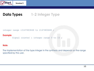 Session 5

                                                              http://www.bized.co.uk



Data Types                 1-2 Integer Type



integer range -2147483648 to 2147483648 ;

Example
          Signal counter : integer range 0 to 15 ;


Note

The implementation of the type integer in the synthesis and depends on the range
specified by the user.




                                                                               10
                                                                  Copyright 2006 – Biz/ed
 