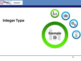 Session 5

                      http://www.bized.co.uk




Integer Type


                 Example
                    23




                                        11
                           Copyright 2006 – Biz/ed
 