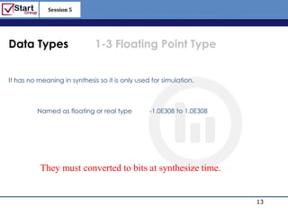 Session 5

                                                                    http://www.bized.co.uk



Data Types                    1-3 Floating Point Type


It has no meaning in synthesis so it is only used for simulation.



          Named as floating or real type         -1.0E308 to 1.0E308




           They must converted to bits at synthesize time.


                                                                                    13
                                                                       Copyright 2006 – Biz/ed
 