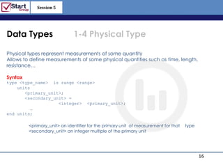 Session 5

                                                                        http://www.bized.co.uk



Data Types                    1-4 Physical Type

Physical types represent measurements of some quantity
Allows to define measurements of some physical quantities such as time, length,
resistance…

Syntax
type <type_name> is range <range>
    units
       <primary_unit>;
       <secondary_unit> =
                    <integer> <primary_unit>;
         …
end units;

         <primary_unit> an identifier for the primary unit of measurement for that   type
         <secondary_unit> an integer multiple of the primary unit




                                                                                            16
                                                                             Copyright 2006 – Biz/ed
 