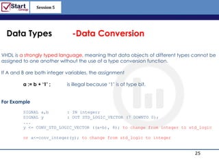 Session 5

                                                                     http://www.bized.co.uk



  Data Types                  -Data Conversion

VHDL is a strongly typed language, meaning that data objects of different types cannot be
assigned to one another without the use of a type conversion function.

If A and B are both integer variables, the assignment

         a := b + ‘1’ ;     is illegal because ‘1’ is of type bit.


For Example

         SIGNAL a,b       : IN integer;
         SIGNAL y         : OUT STD_LOGIC_VECTOR (7 DOWNTO 0);
         ...
         y <= CONV_STD_LOGIC_VECTOR ((a+b), 8); to change from integer to std_logic

         or a<=conv_integer(y); to change from std_logic to integer


                                                                                     25
                                                                        Copyright 2006 – Biz/ed
 