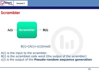 Session 5

                                               http://www.bized.co.uk


Scrambler



    A(i)     Scrambler       B(i)



               B(i)=[A(i)+c(i)]mod2

A(i) is the input to the scrambler.
B(i) is the scrambled code word (the output of the scrambler)
c(i) is the output of the Pseudo-random sequence generation


                                                               33
                                                  Copyright 2006 – Biz/ed
 