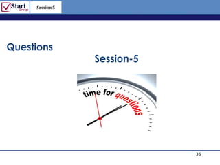 Session 5

                             http://www.bized.co.uk




Questions
                 Session-5




                                             35
                                Copyright 2006 – Biz/ed
 