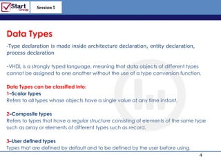 Session 5

                                                                 http://www.bized.co.uk



Data Types
-Type declaration is made inside architecture declaration, entity declaration,
process declaration

-VHDL is a strongly typed language, meaning that data objects of different types
cannot be assigned to one another without the use of a type conversion function.

Data Types can be classified into:
1–Scalar types
Refers to all types whose objects have a single value at any time instant.

2–Composite types
Refers to types that have a regular structure consisting of elements of the same type
such as array or elements of different types such as record.

3–User defined types
Types that are defined by default and to be defined by the user before using.
                                                                                   4
                                                                     Copyright 2006 – Biz/ed
 