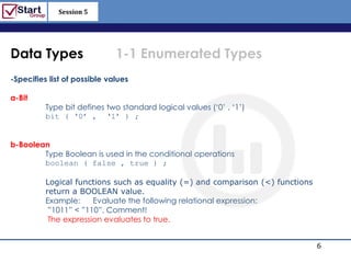 Session 5

                                                                     http://www.bized.co.uk



Data Types                    1-1 Enumerated Types
-Specifies list of possible values

a-Bit
          Type bit defines two standard logical values (‘0’ , ‘1’)
          bit ( „0‟ , „1‟ ) ;


b-Boolean
        Type Boolean is used in the conditional operations
        boolean ( false , true ) ;

          Logical functions such as equality (=) and comparison (<) functions
          return a BOOLEAN value.
          Example:     Evaluate the following relational expression:
           ”1011” < ”110”. Comment!
           The expression evaluates to true.


                                                                                      6
                                                                        Copyright 2006 – Biz/ed
 