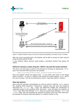 Session fixation | PDF