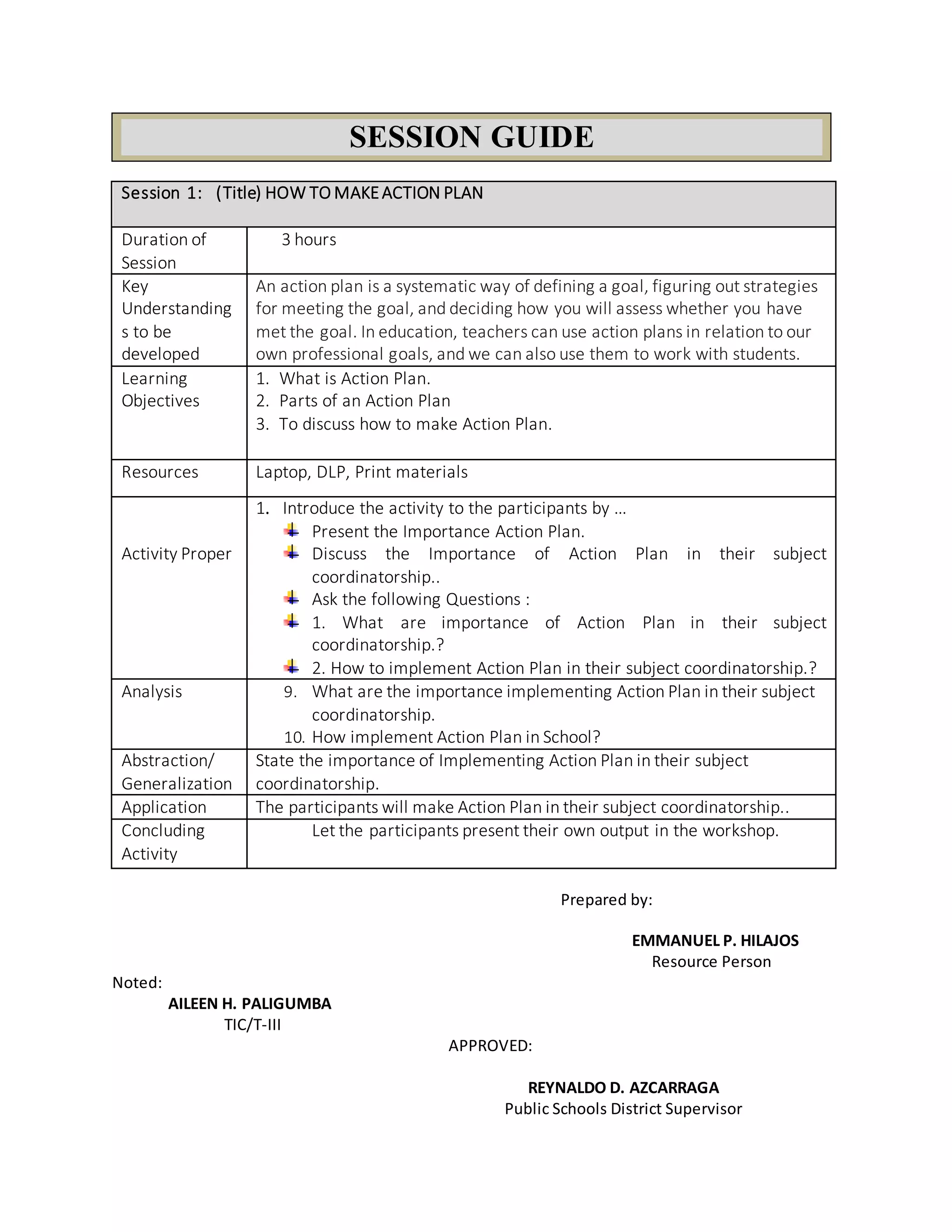 Session 1: (Title) HOW TO MAKEACTION PLAN
Duration of
Session
3 hours
Key
Understanding
s to be
developed
An action plan is a systematic way of defining a goal, figuring out strategies
for meeting the goal, and deciding how you will assess whether you have
met the goal. In education, teachers can use action plans in relation to our
own professional goals, and we can also use them to work with students.
Learning
Objectives
1. What is Action Plan.
2. Parts of an Action Plan
3. To discuss how to make Action Plan.
Resources Laptop, DLP, Print materials
Activity Proper
1. Introduce the activity to the participants by …
Present the Importance Action Plan.
Discuss the Importance of Action Plan in their subject
coordinatorship..
Ask the following Questions :
1. What are importance of Action Plan in their subject
coordinatorship.?
2. How to implement Action Plan in their subject coordinatorship.?
Analysis 9. What are the importance implementing Action Plan in their subject
coordinatorship.
10. How implement Action Plan in School?
Abstraction/
Generalization
State the importance of Implementing Action Plan in their subject
coordinatorship.
Application The participants will make Action Plan in their subject coordinatorship..
Concluding
Activity
Let the participants present their own output in the workshop.
Prepared by:
EMMANUEL P. HILAJOS
Resource Person
Noted:
AILEEN H. PALIGUMBA
TIC/T-III
APPROVED:
REYNALDO D. AZCARRAGA
Public Schools District Supervisor
SESSION GUIDE
 